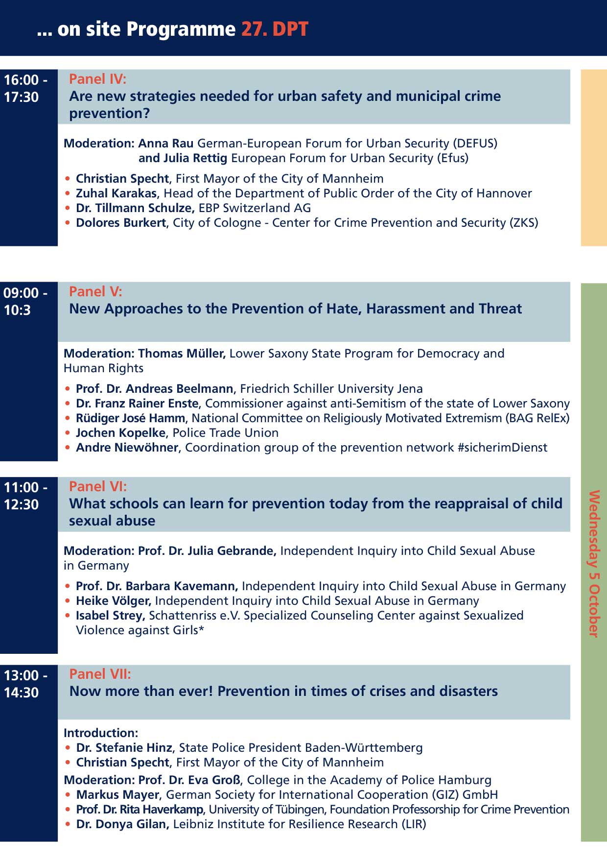 27. German Crime Prevention Congress - International Programme