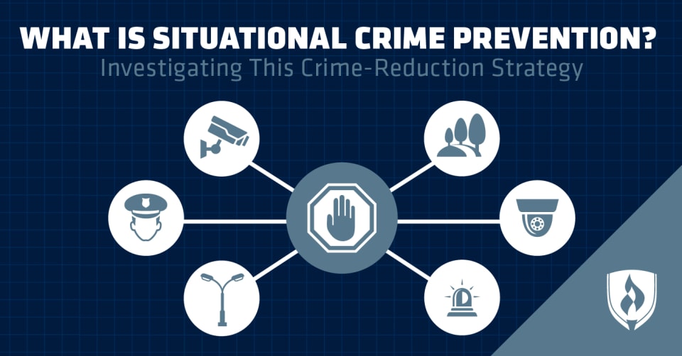 crime prevention