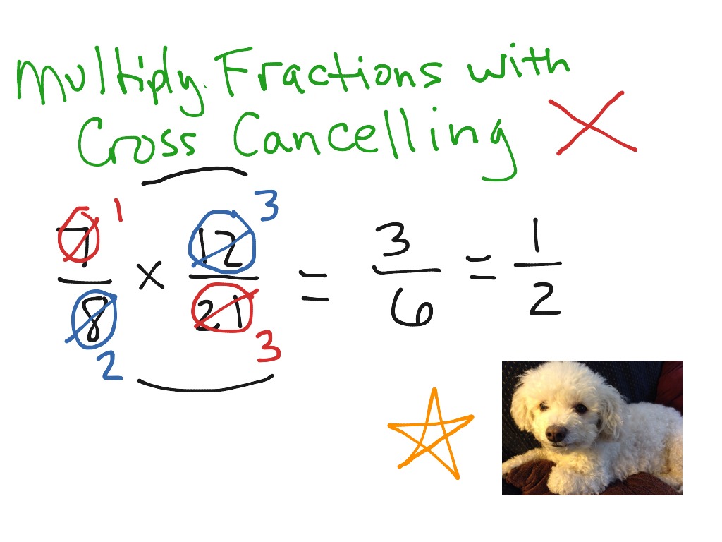 Multiply Fractions with Cross-Cancelling (Hansen) | Math | ShowMe