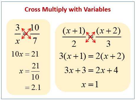 Cross Multiply (examples, solutions, videos)