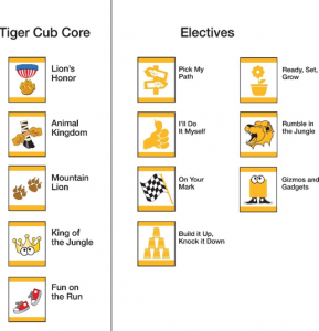 cub scout belt loops worksheet