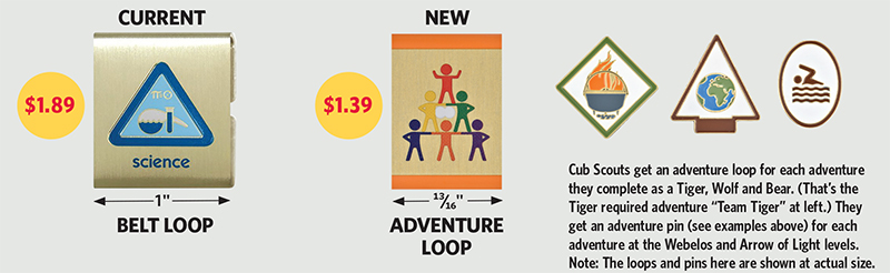 cub scouts belt loops worksheet