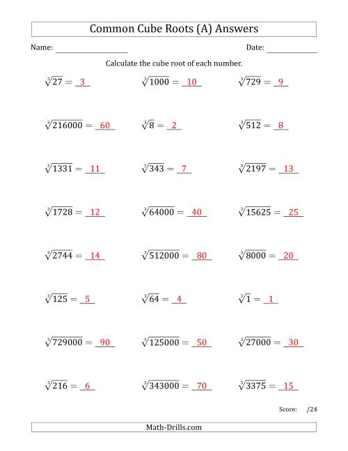 Common Cube Roots (A)