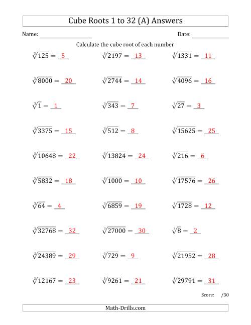 cube roots worksheet