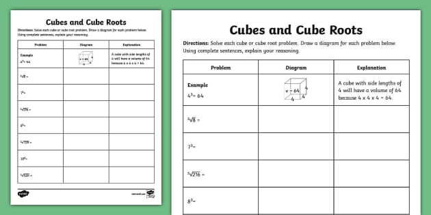cubes and cube roots worksheet answers
