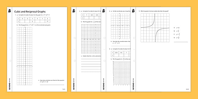 Cubic and Reciprocal Graphs Worksheet (teacher made)