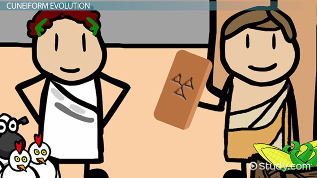 cuneiform writing worksheet