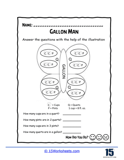 Gallon Man Worksheets - 15 Worksheets Library