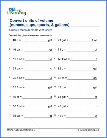 Grade 6 Worksheets: Convert between ounces, cups, quarts and ...