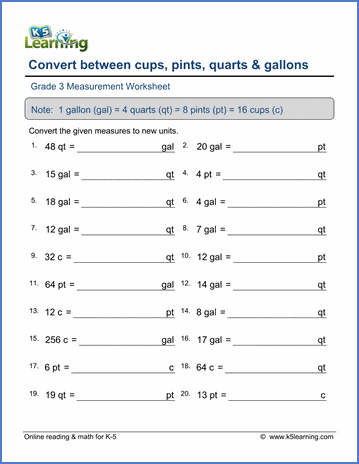 Convert volumes (customary units) worksheets | Worsheets library