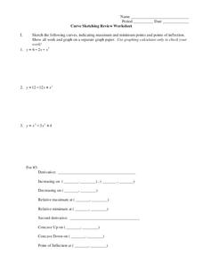 Curve Sketching Review Worksheet Worksheet for 11th - 12th Grade ...