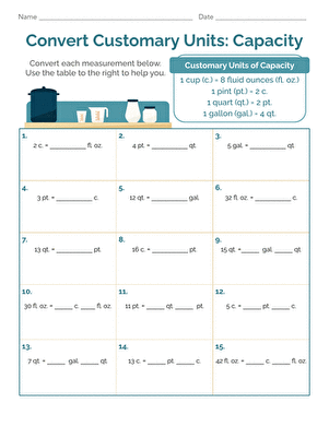 Convert Customary Units: Capacity | Interactive Worksheet ...