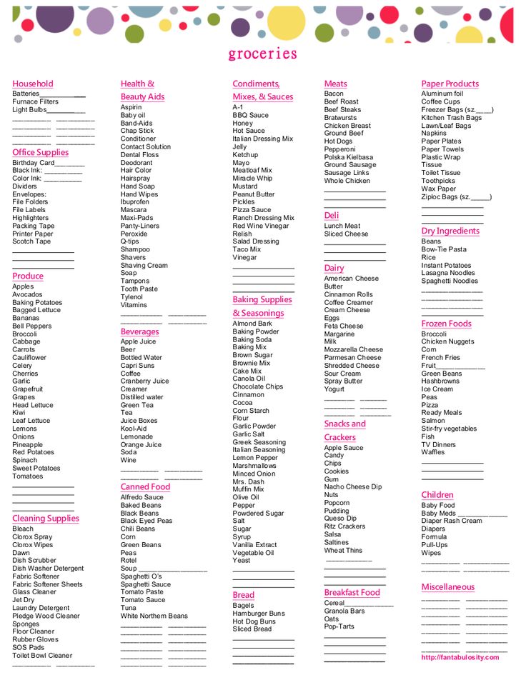 Grocery List Template - Free Printable &  Customizable Option
