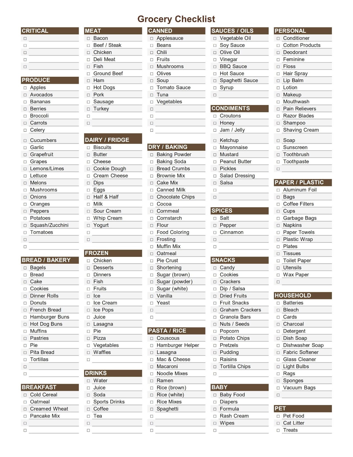 Top 10 Excel Grocery List Templates | WPS Office Academy