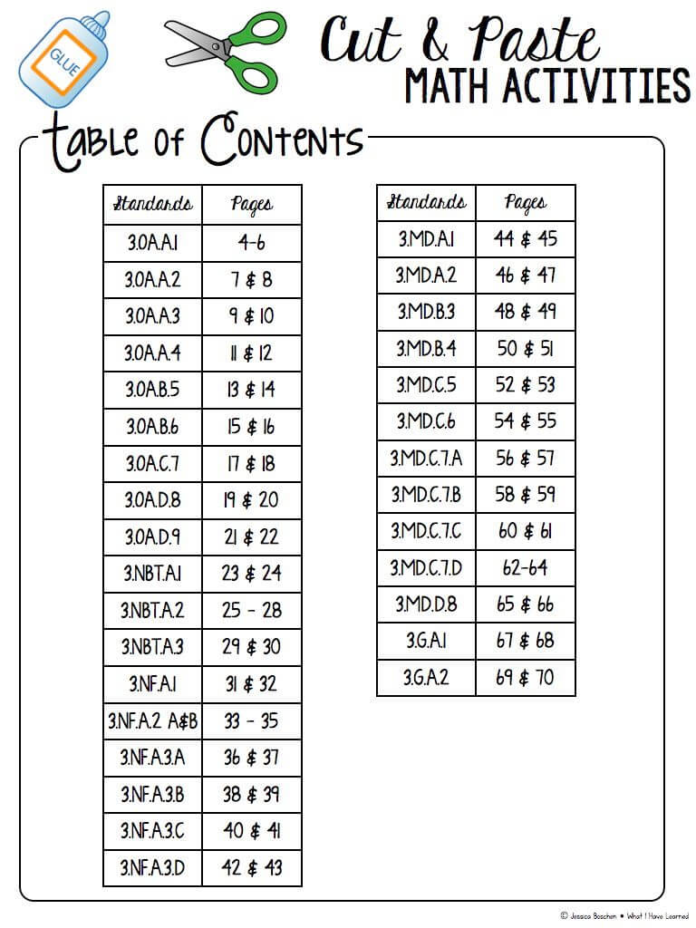 cut and paste math pages