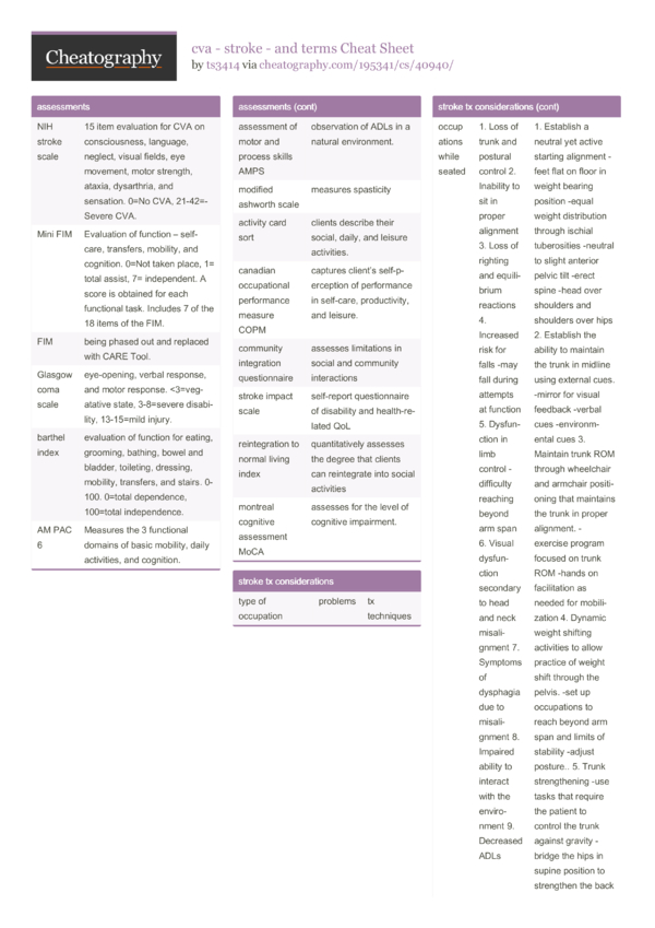 Super English Kid: Stroke order worksheet for teaching how to ...