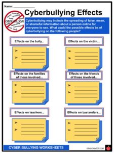 Cyberbullying Facts, Worksheets &  Effects For Kids