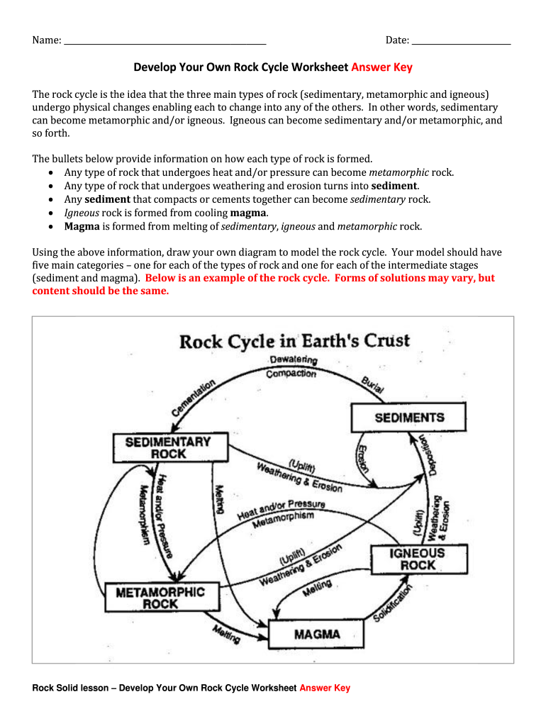 Cycles Worksheet Answers Pdf - Fill Online, Printable, Fillable ...