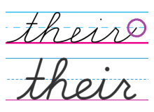 DNealian vs. Zaner-Bloser: how do their cursive fonts differ ...