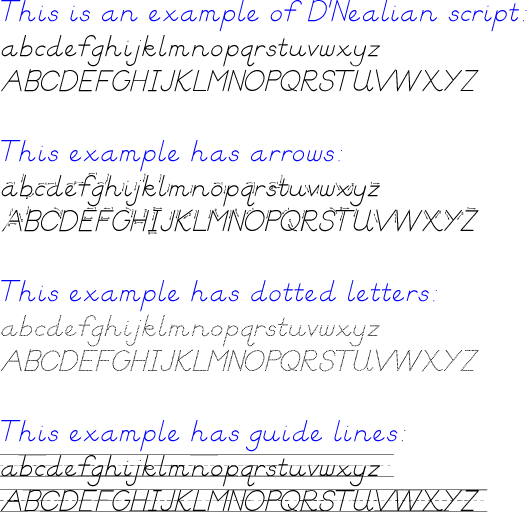 DNealian Script Worksheets - Worksheets Library