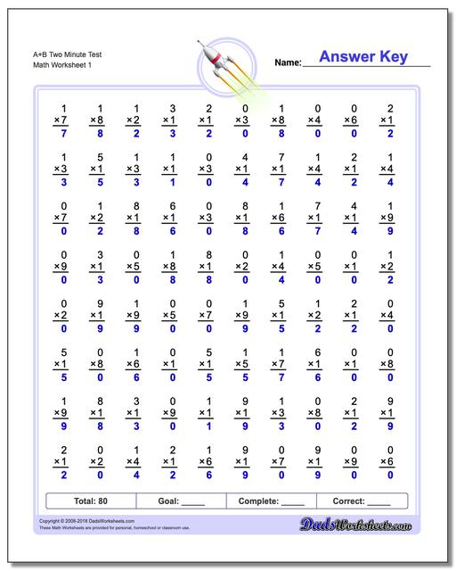 Dads Worksheets Library - A Net In Time Schooling