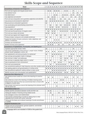 Daily Language Review, Grade 3 (2015 Revised Edition ...