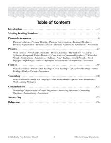 daily oral language 6th grade worksheet