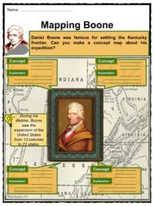 Daniel Boone Facts, Worksheets, Exploration &  Biography For Kids