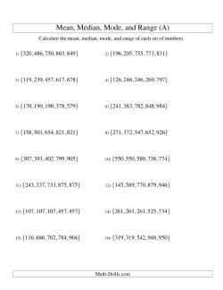 Statistics and Probability Worksheets