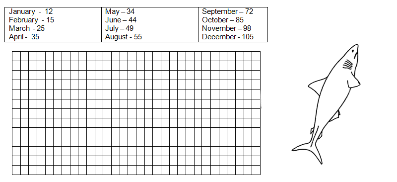 data analysis worksheet
