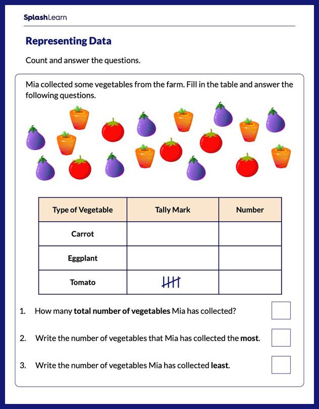 Represent a Set of Data - Math Worksheets - SplashLearn