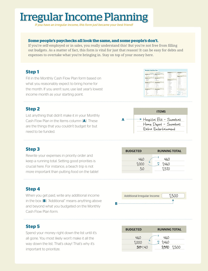 dave ramsey budget worksheet