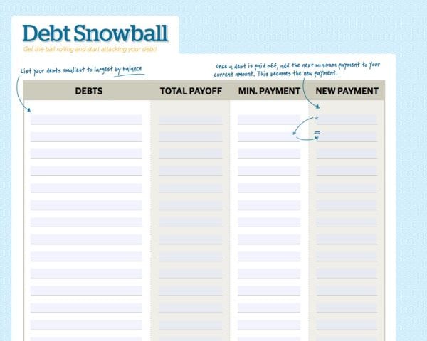 Free Debt Snowball Printable Worksheets Simplistically Living Free Debt Snowball Printable Worksheets Simplistically Living