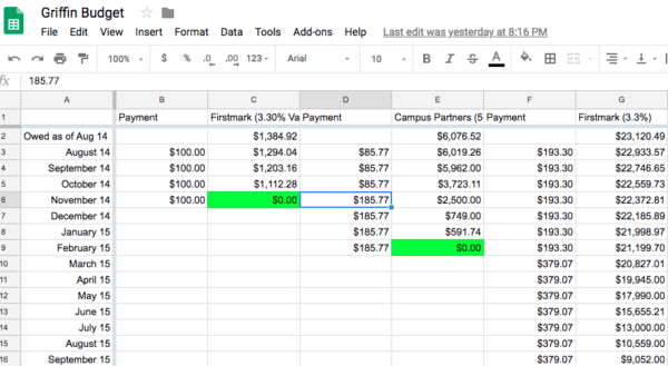 Debt Snowball Spreadsheet: How to Make One Today [free debt ...