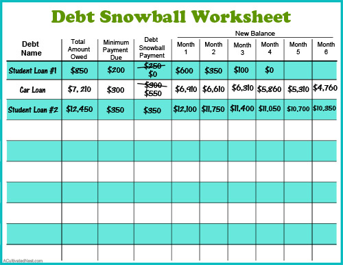 dave ramsey debt snowball worksheet