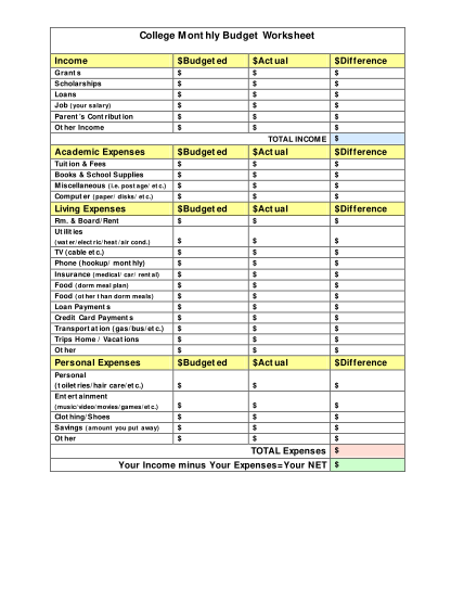 12 monthly budgeting worksheets - Free to Edit, Download &  Print ...