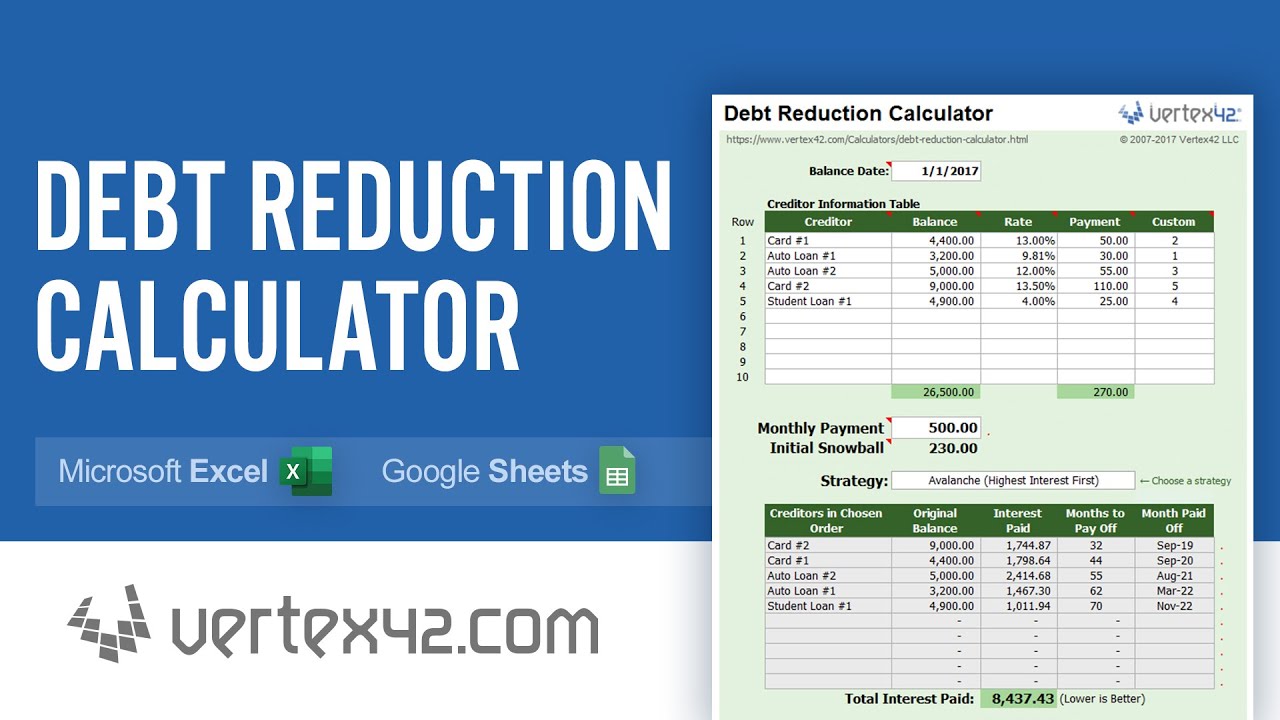 Debt Reduction Calculator Tutorial