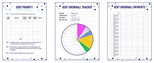 The Debt Snowball Method: A Complete Guide with Free Printables