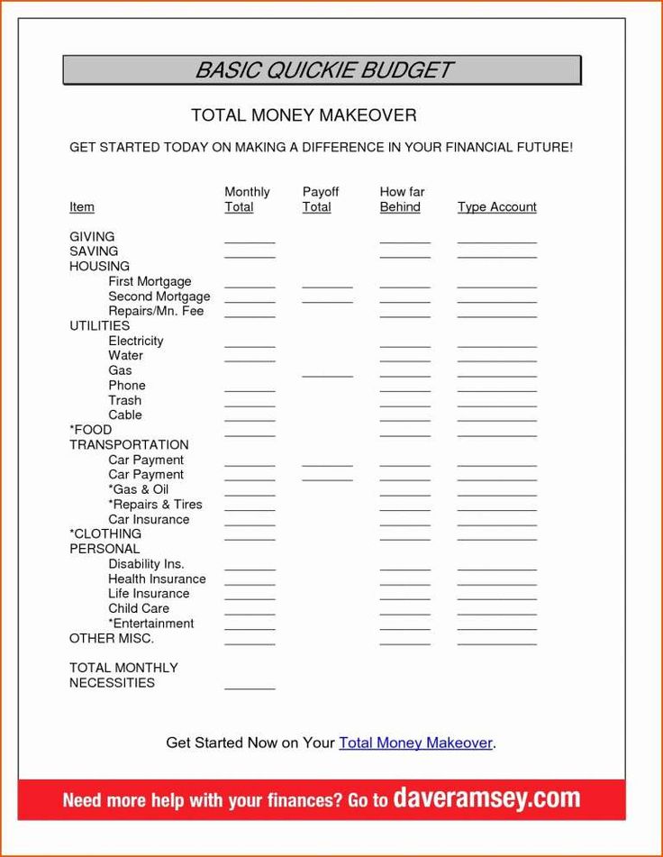 Monthly Expense Spreadsheet | Dave ramsey budgeting, Dave ramsey ...