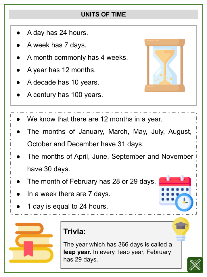 Measures of Time Eduation Themed Math Worksheets | Aged 6-8