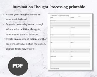 DBT Crisis Plan Printable   | Social emotional learning ...
