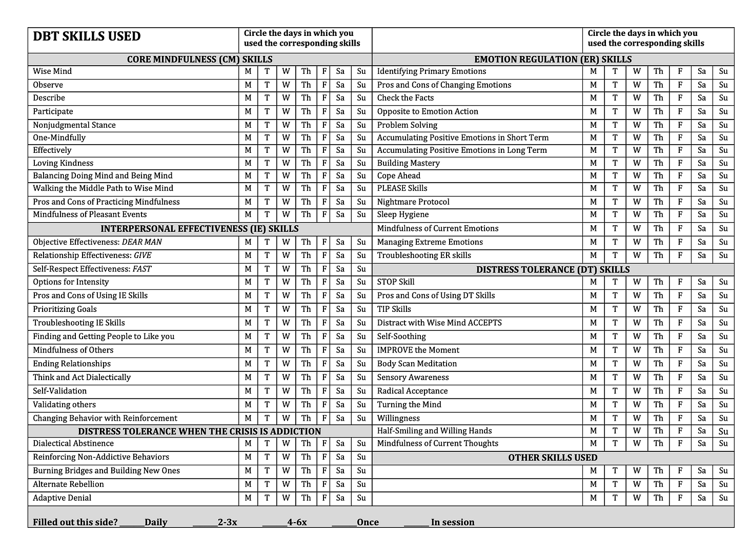 dbt-diary-card-template-mentally-fit-pro-worksheets-library for Dbt Diary Card Free Printable DBT Diary Card Template | Mentally Fit Pro - Worksheets Library for Dbt Diary Card Free Printable