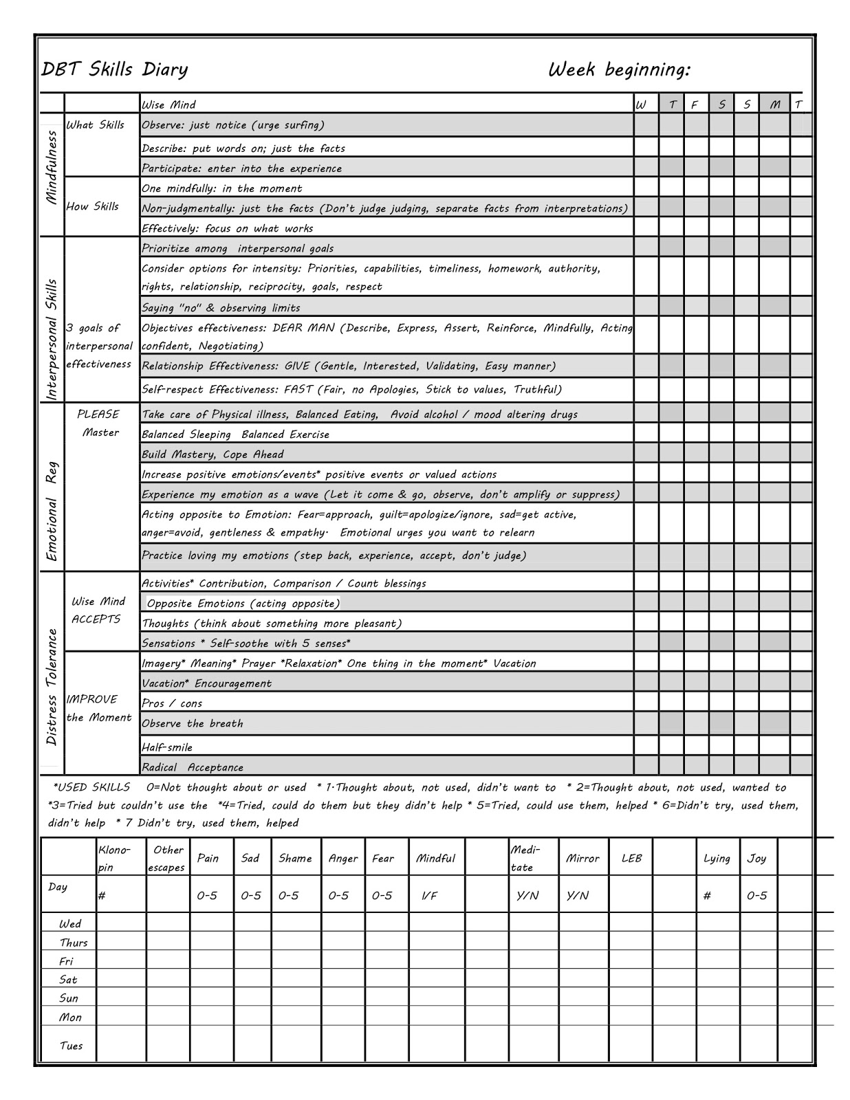 MyDailyDBT.com: Free Printable DBT Diary Card