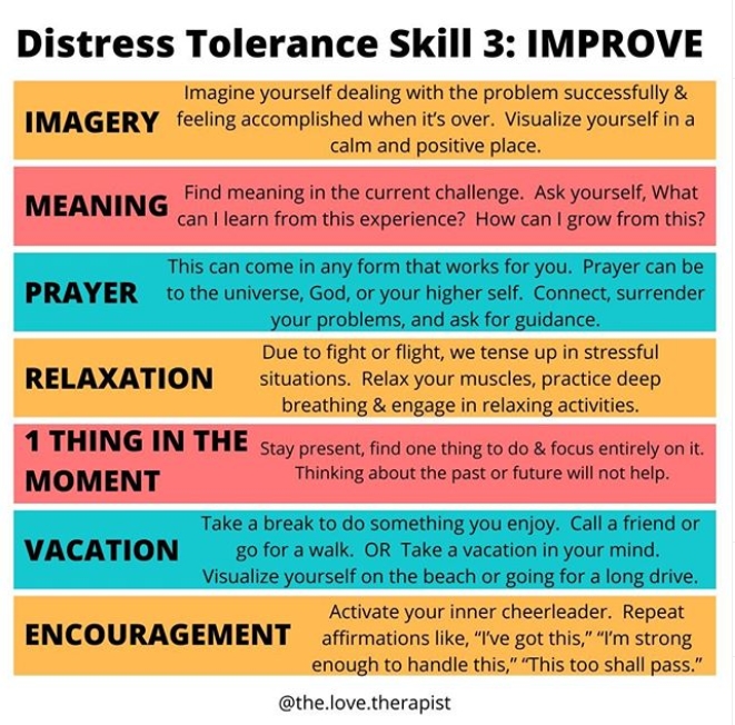 Dbt Distress Tolerance Group Activities
