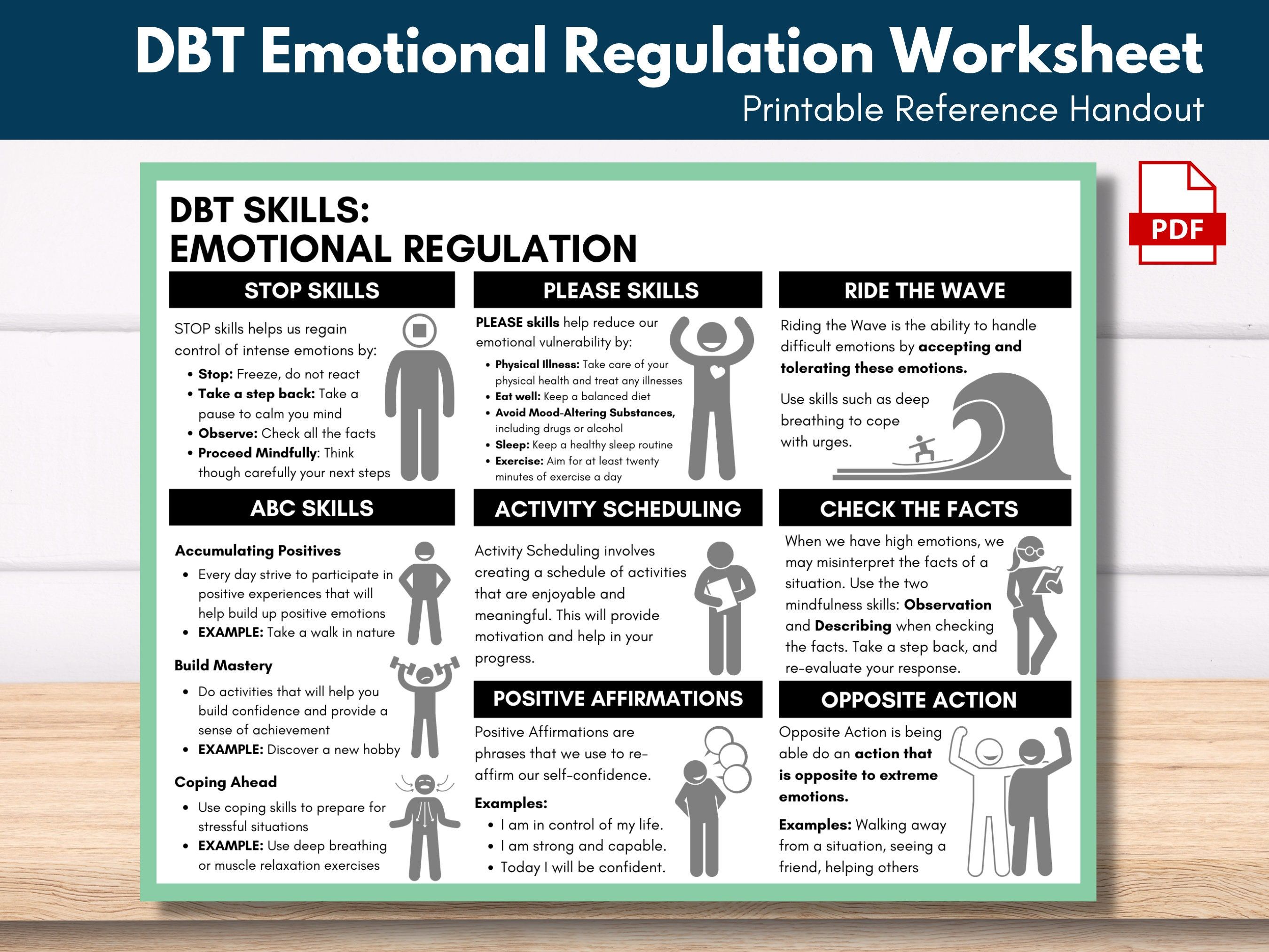 DBT Emotional Regulation, DBT Skills Cheat Sheet, Mental Health ...