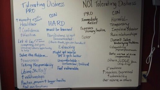 DBT: Sample Pros &  Cons to Tolerating vs. Not Tolerating Distress ...