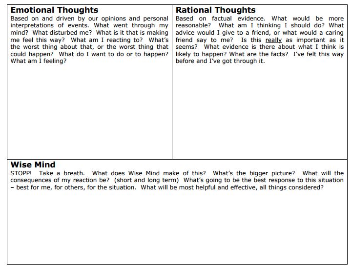 Wise Mind | Get.gg - Getselfhelp.co.uk