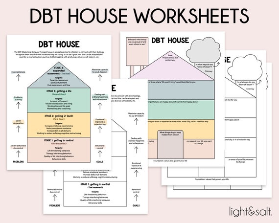 DBT House, Anxiety House Worksheet, DBT Skills, Therapy Worksheets ...