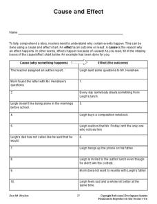 Dear Mr. Henshaw - BONUS WORKSHEETS - CLASSROOM COMPLETE PRESS