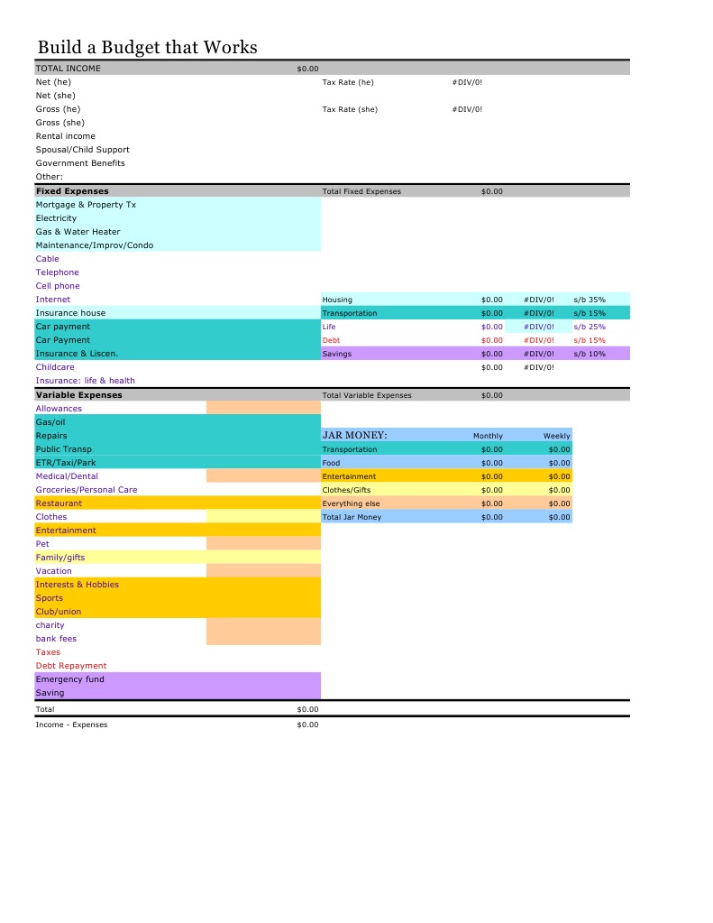 Til Debt Do Us Part Budget Sheet | PDF | Debt | Mortgage Loan